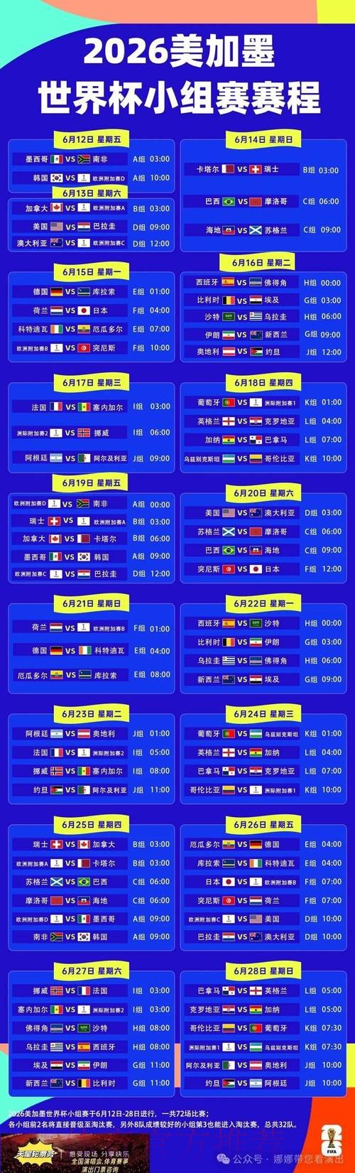 2026世界杯赛程一览全程直播官网入口 2026世界杯赛程一览全程直播官网入口